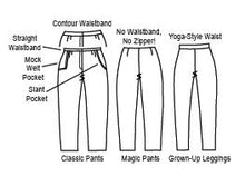 Load image into Gallery viewer, #113 Pants...Perfected!